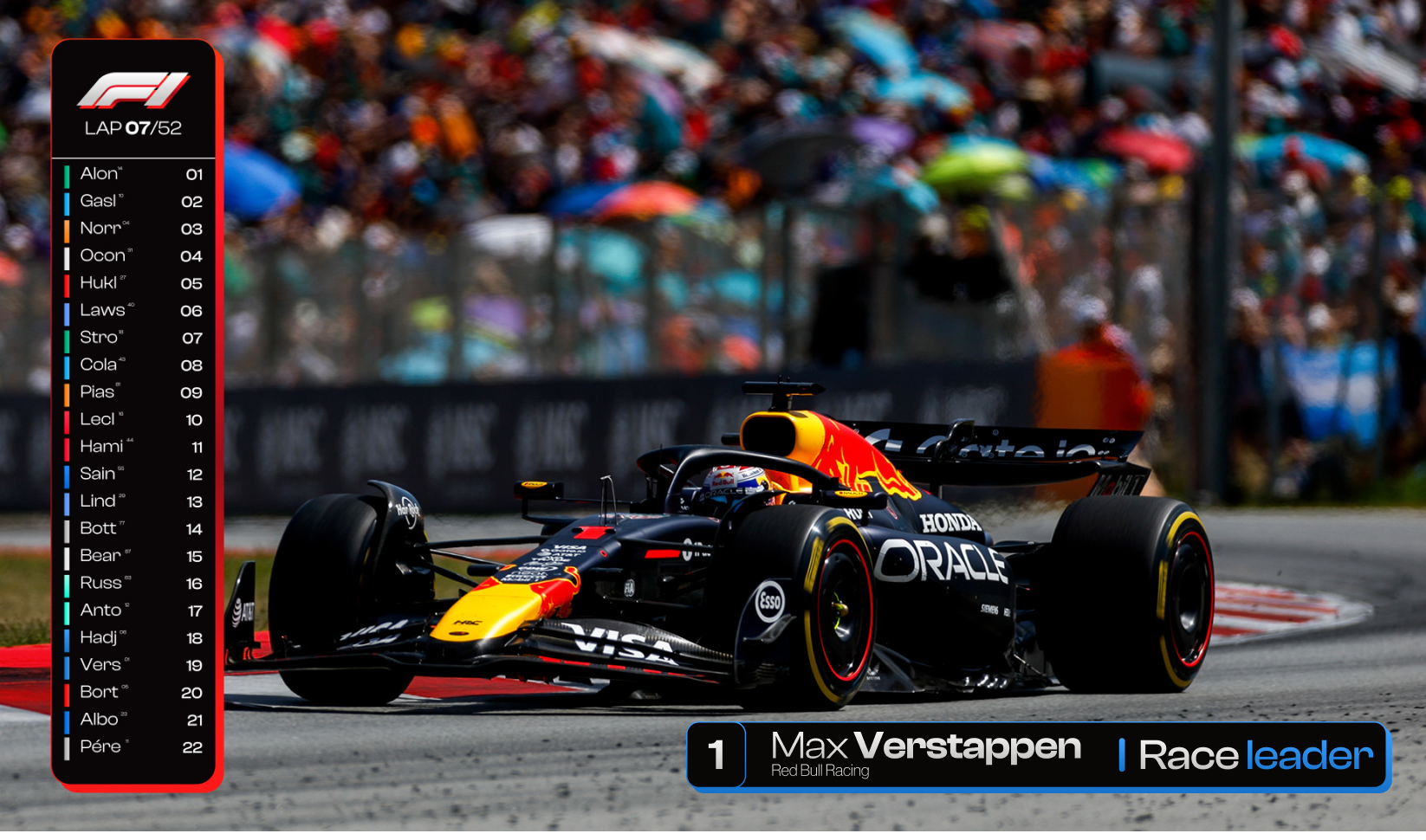 F1 Rebranding — Main visual